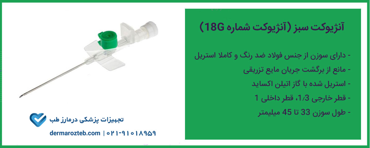 قیمت آنژیوکت سبز