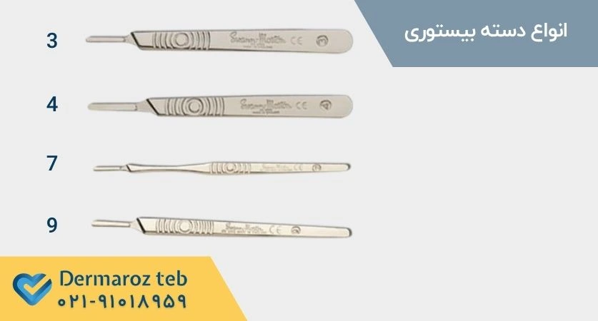 انواع دسته های تیغ جراحی