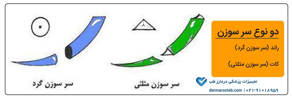 قیمت سوزن بخیه در درمارز طب